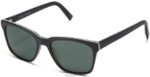 Warby Parker havlayan N8ZXX8614 siyah mat tutulma gözlük