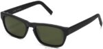 Warby Parker kuş tüyü N8ZXX8690 jet siyah mat gözlük